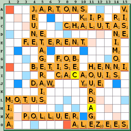 Grille de jeu