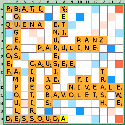 Grille de jeu