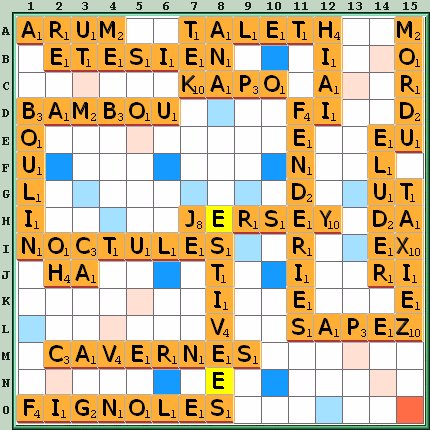 Grille de jeu