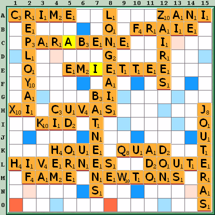 Grille de jeu