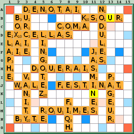 Grille de jeu