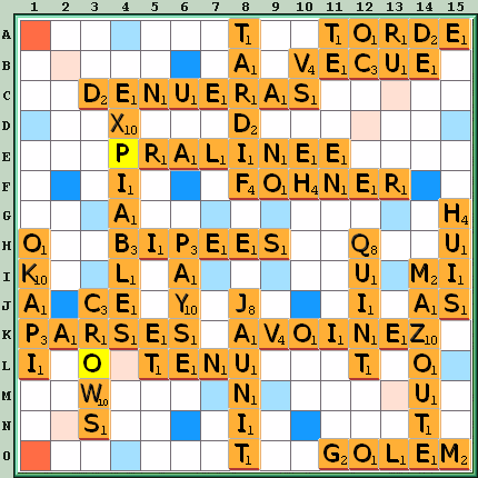 Grille de jeu