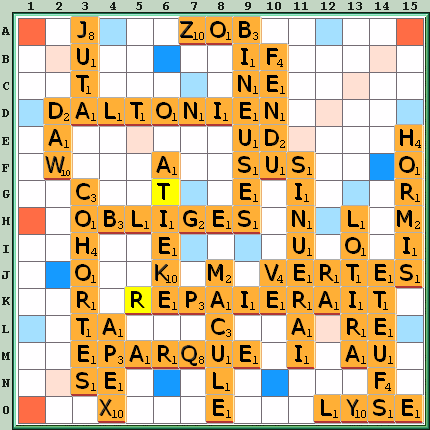 Grille de jeu