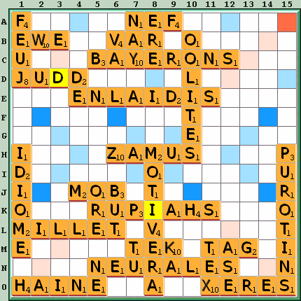 Grille de jeu