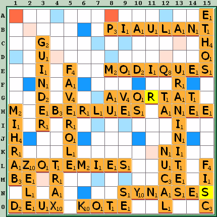 Grille de jeu