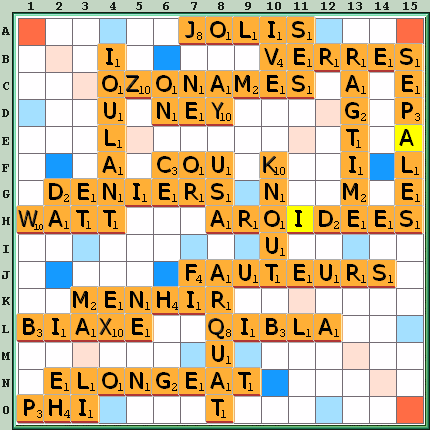 Grille de jeu