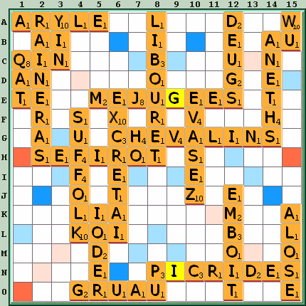 Grille de jeu
