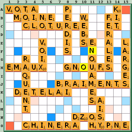 Grille de jeu
