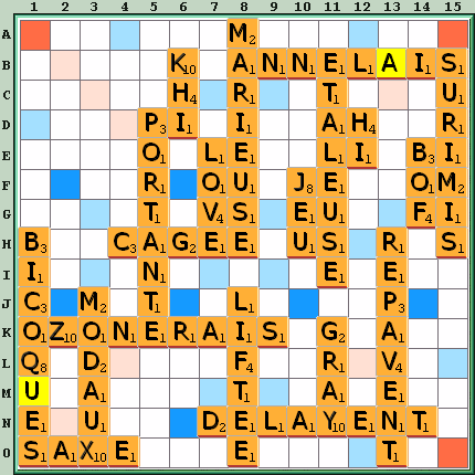 Grille de jeu