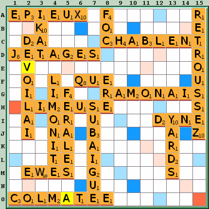 Grille de jeu