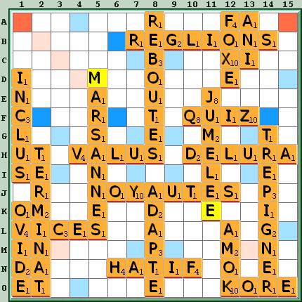 Grille de jeu
