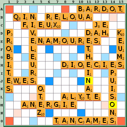 Grille de jeu