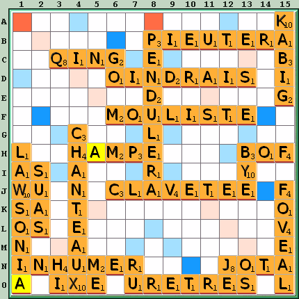 Grille de jeu
