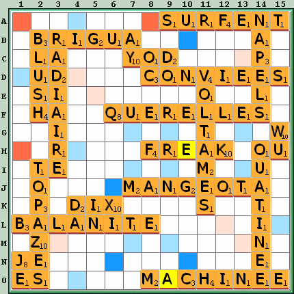 Grille de jeu