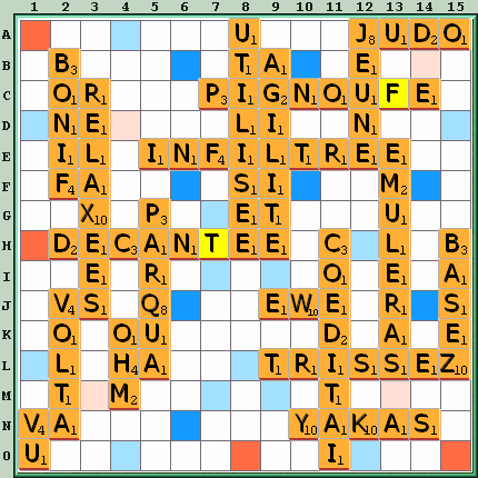 Grille de jeu