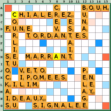 Grille de jeu