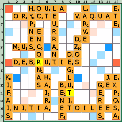 Grille de jeu