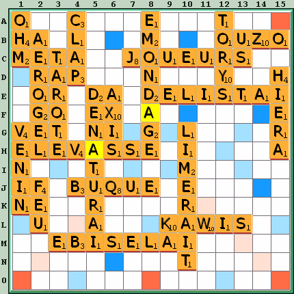 Grille de jeu