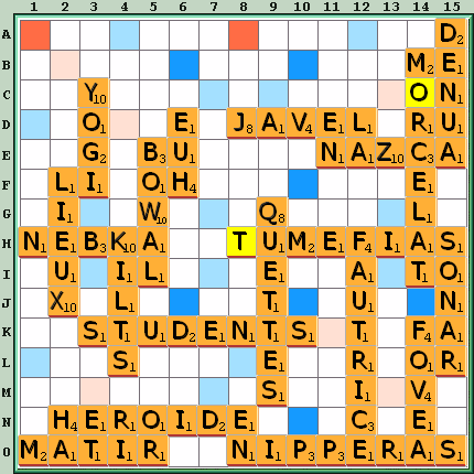 Grille de jeu