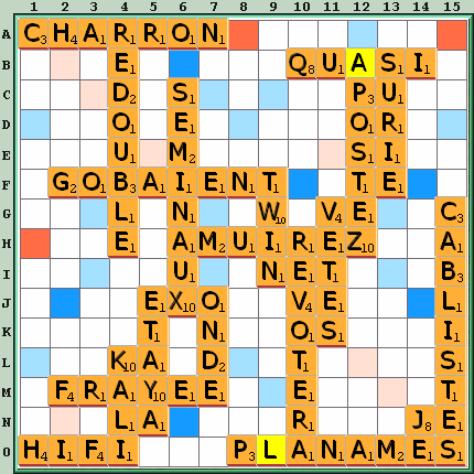 Grille de jeu