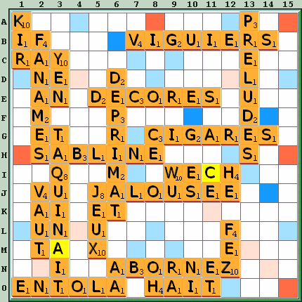 Grille de jeu