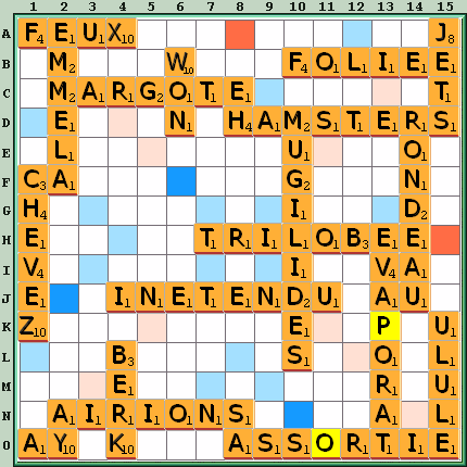 Grille de jeu