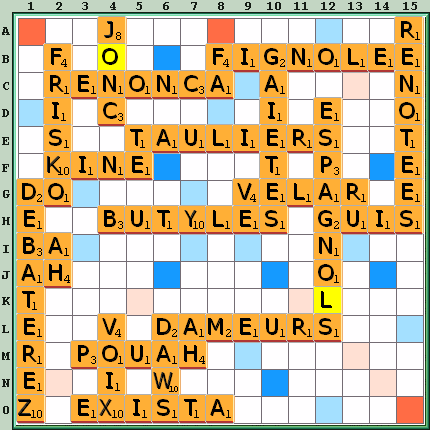 Grille de jeu
