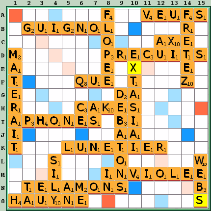 Grille de jeu