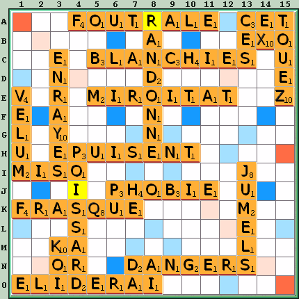 Grille de jeu