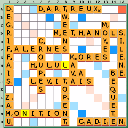 Grille de jeu