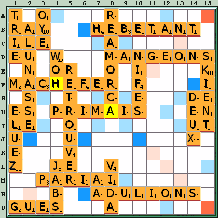 Grille de jeu