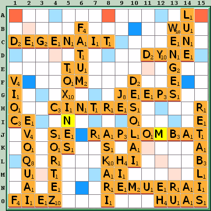 Grille de jeu