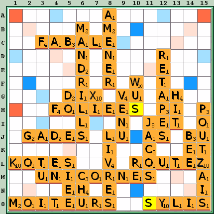 Grille de jeu