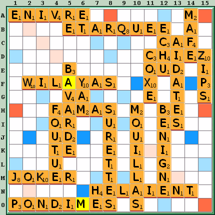 Grille de jeu