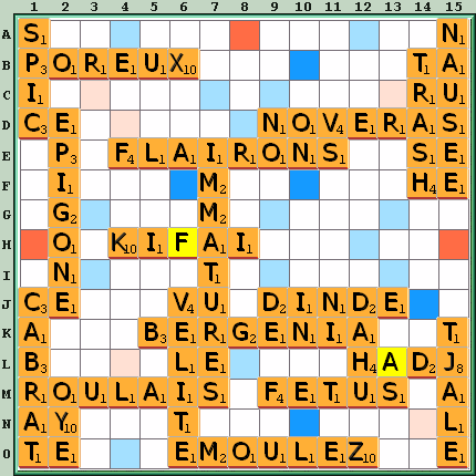 Grille de jeu