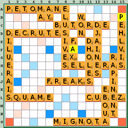 Grille de jeu