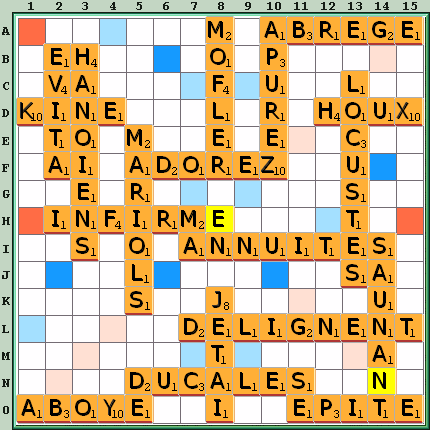 Grille de jeu