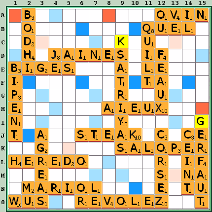 Grille de jeu