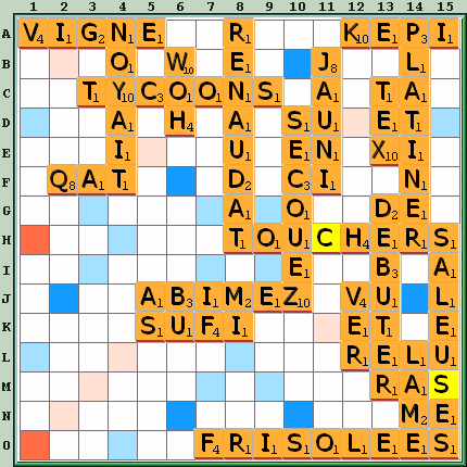 Grille de jeu