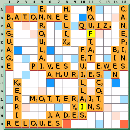 Grille de jeu
