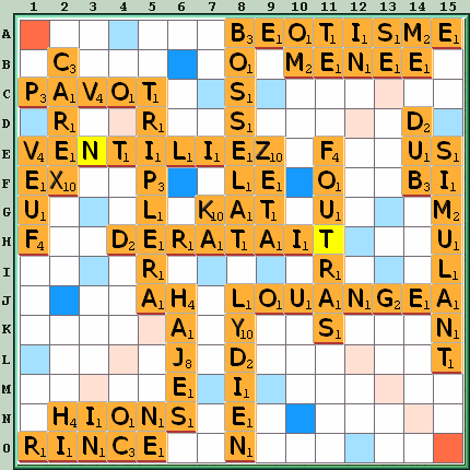 Grille de jeu