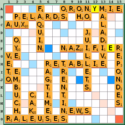 Grille de jeu