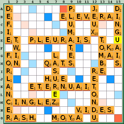 Grille de jeu
