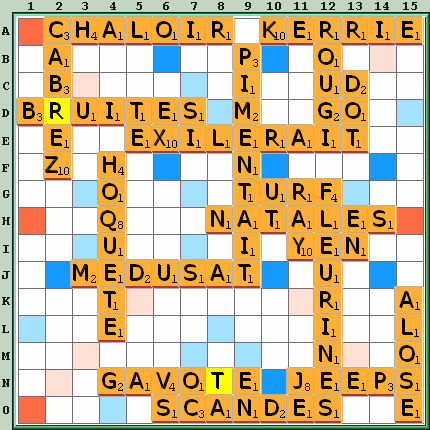 Grille de jeu