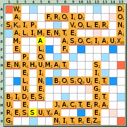 Grille de jeu