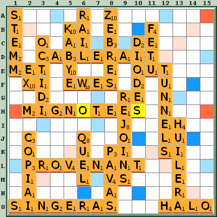 Grille de jeu