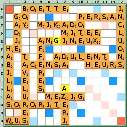 Grille de jeu
