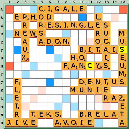 Grille de jeu