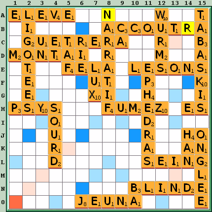Grille de jeu