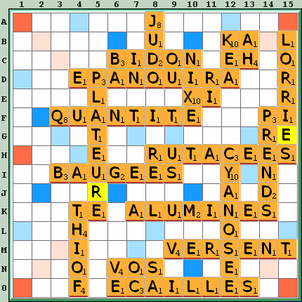 Grille de jeu